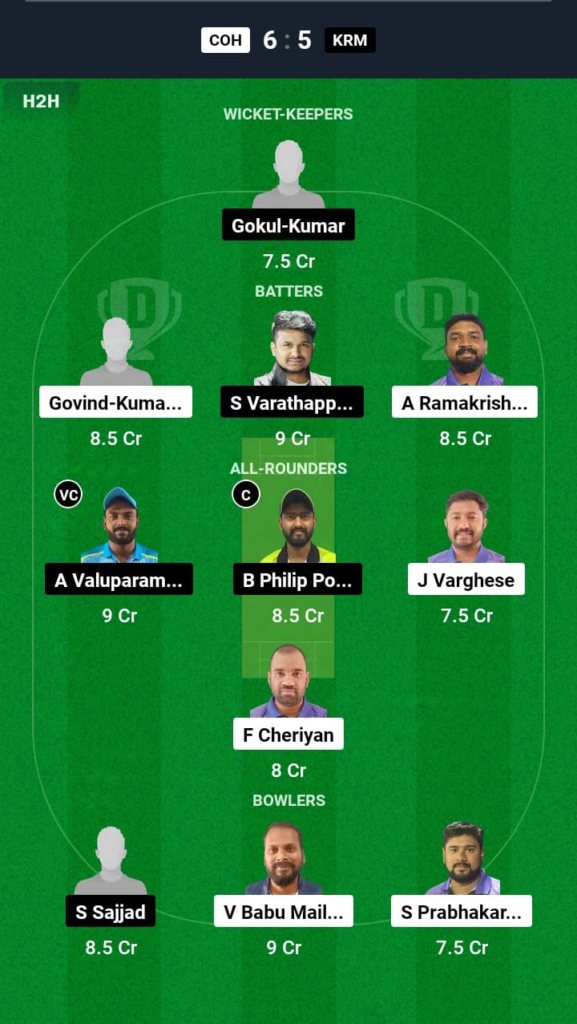 COH vs KRM Dream11