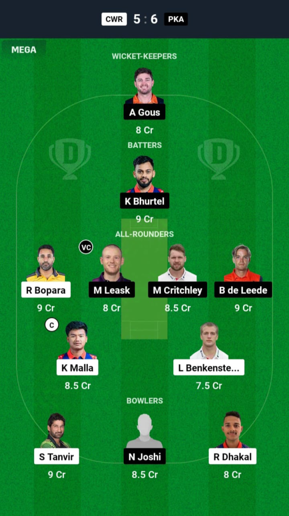 CWR vs PKA Dream11