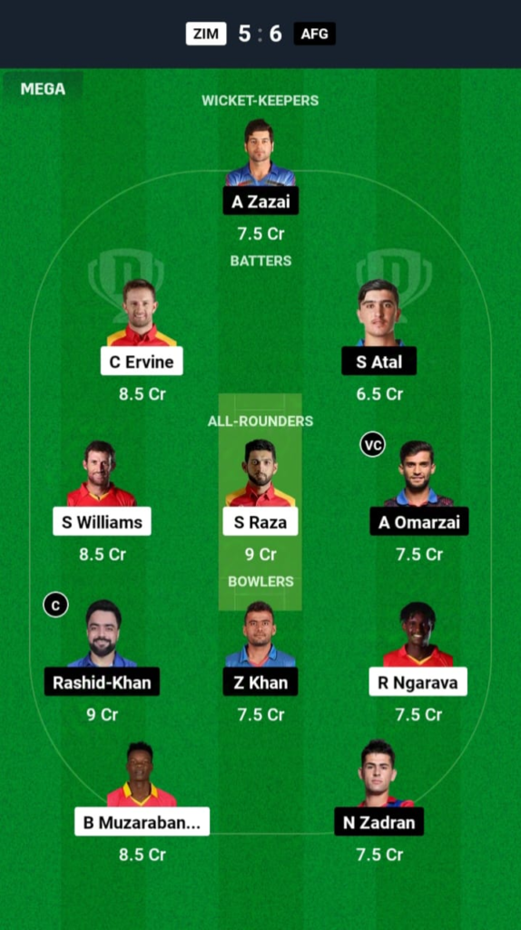 ZIM vs AFG Dream11