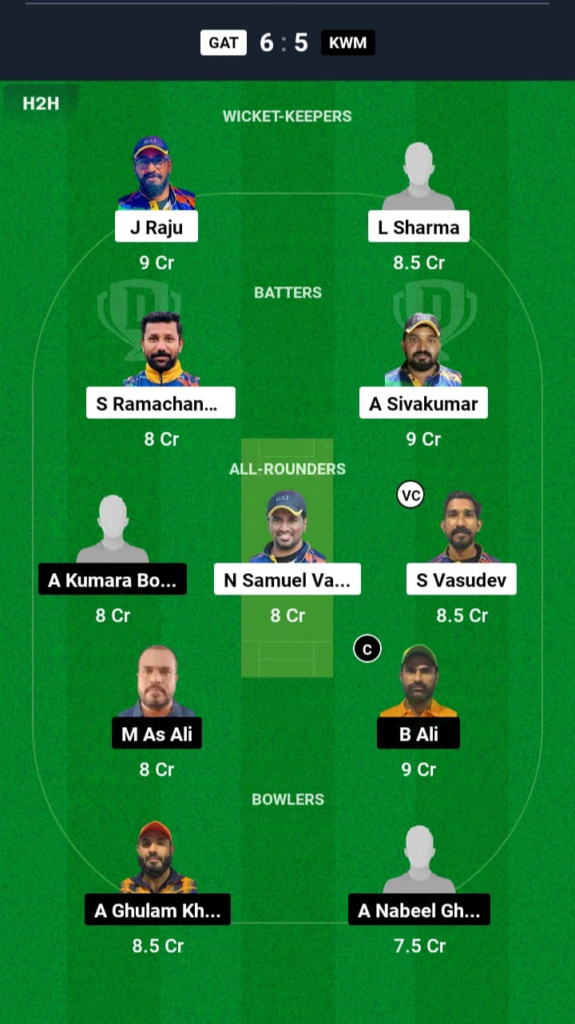 GAT vs KWM Dream11