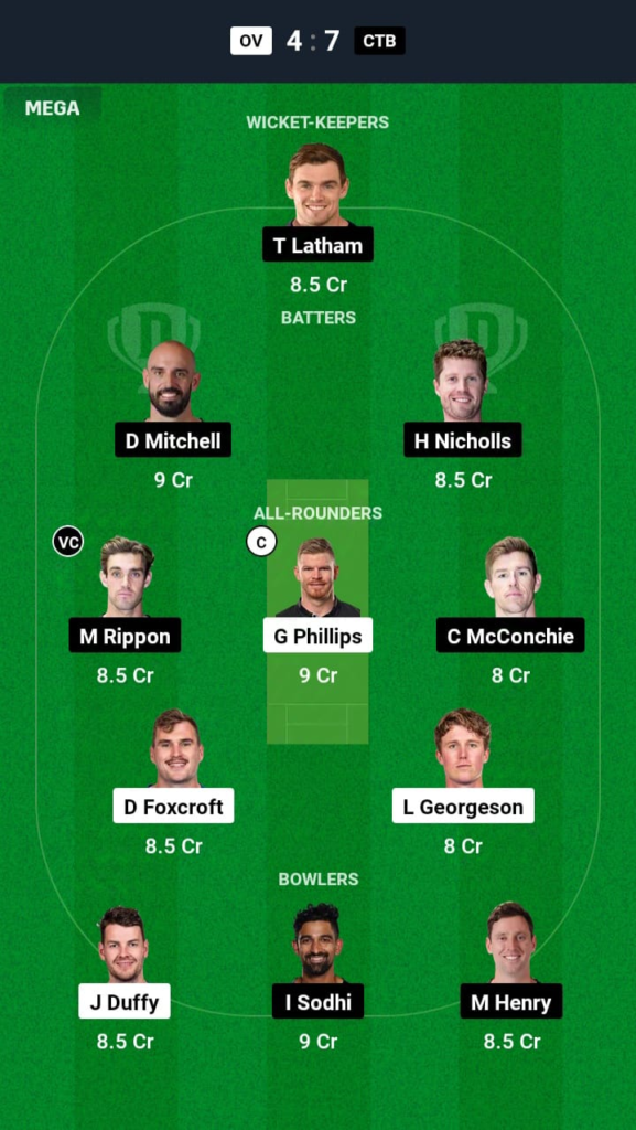 OV vs CTB Dream11