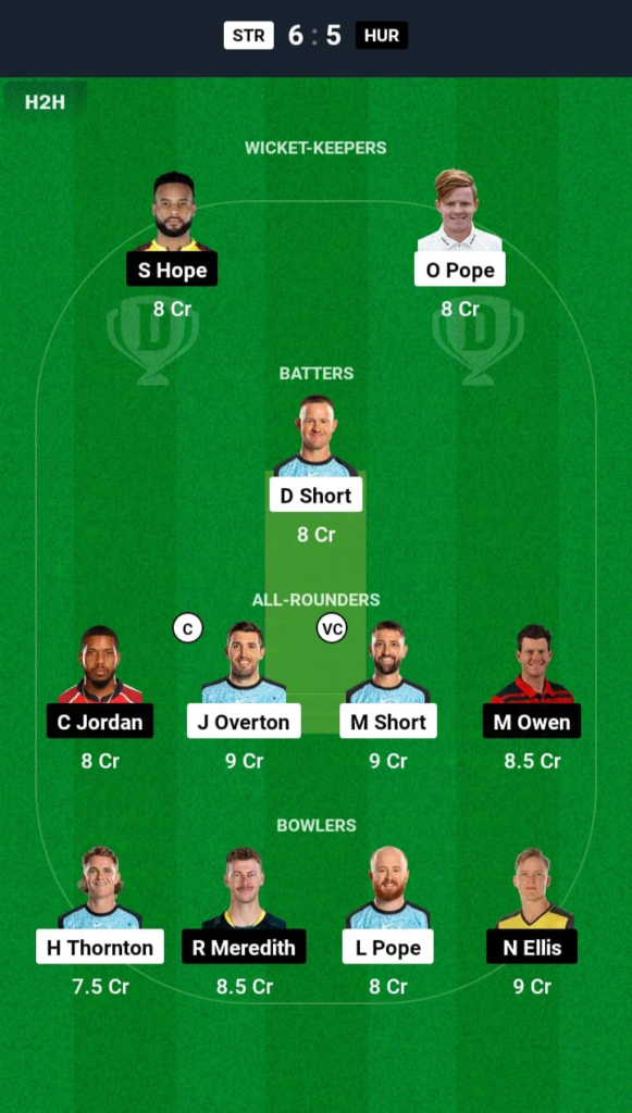 STR vs HUR Dream11