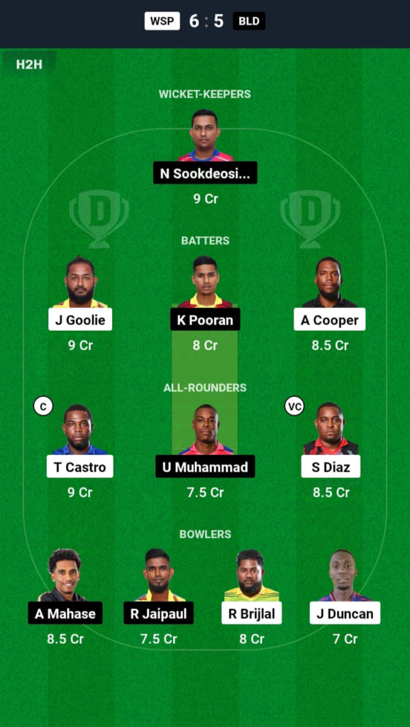 WSP vs BLD Dream11