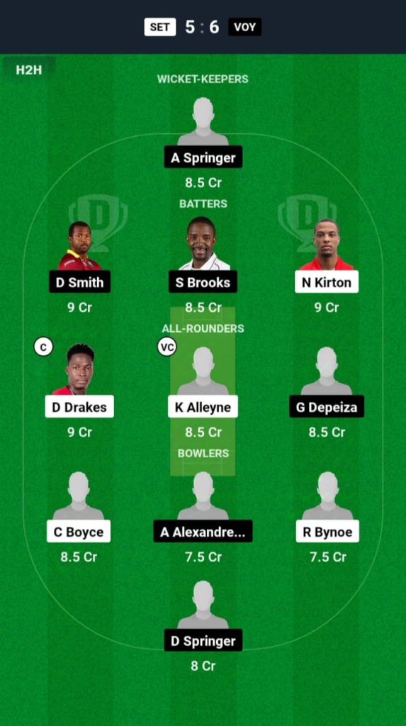 SET vs VOY Dream11