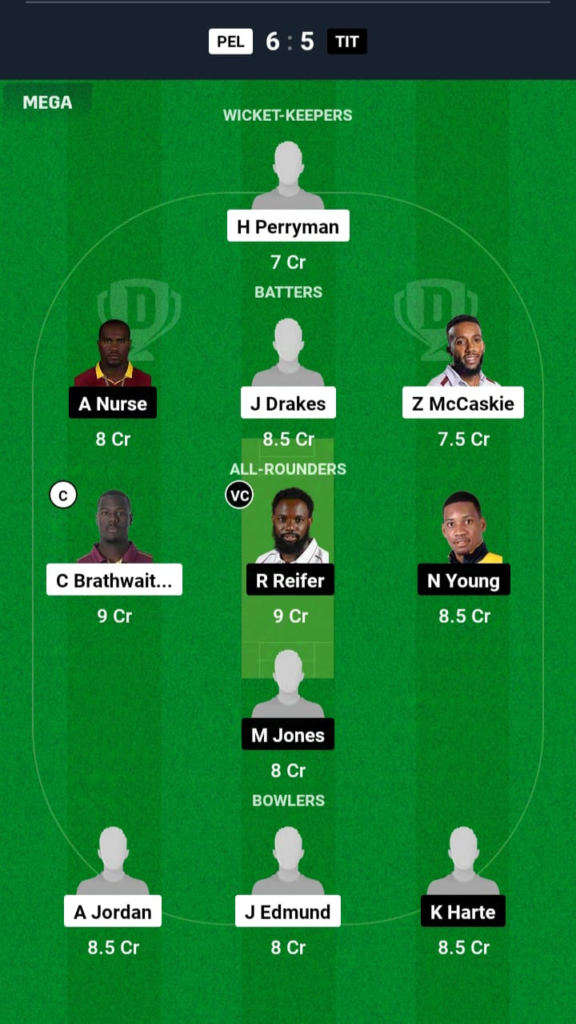 PEL vs TIT Dream11