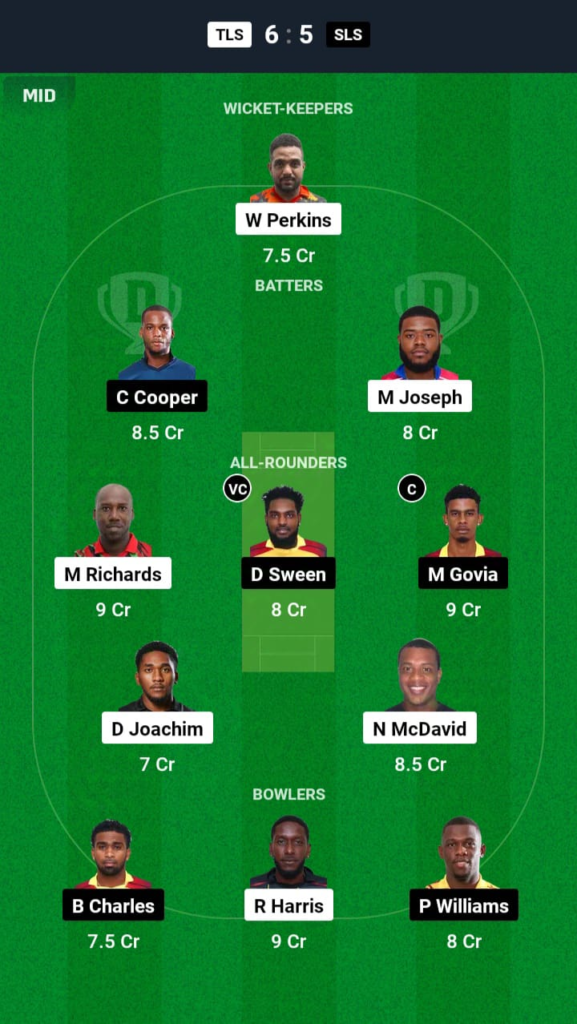 TLS vs SLS Dream11