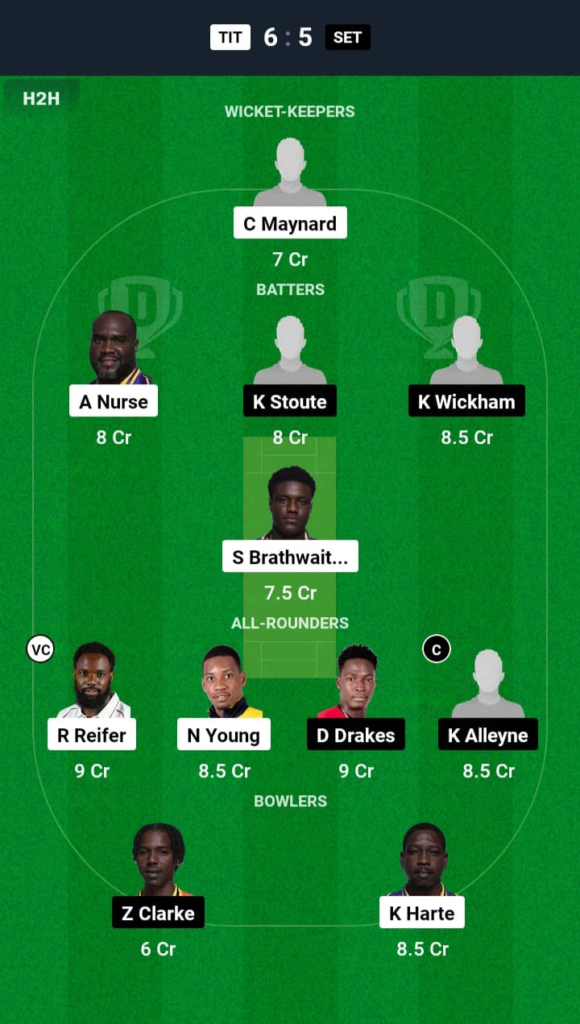 TIT vs SET Dream11