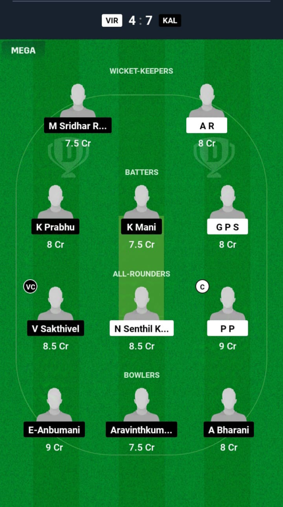 VIR vs KAL Dream11