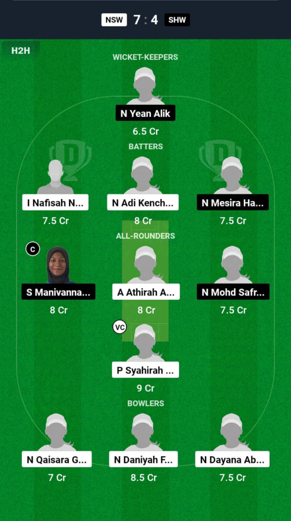 NS-W vs SH-W Dream11