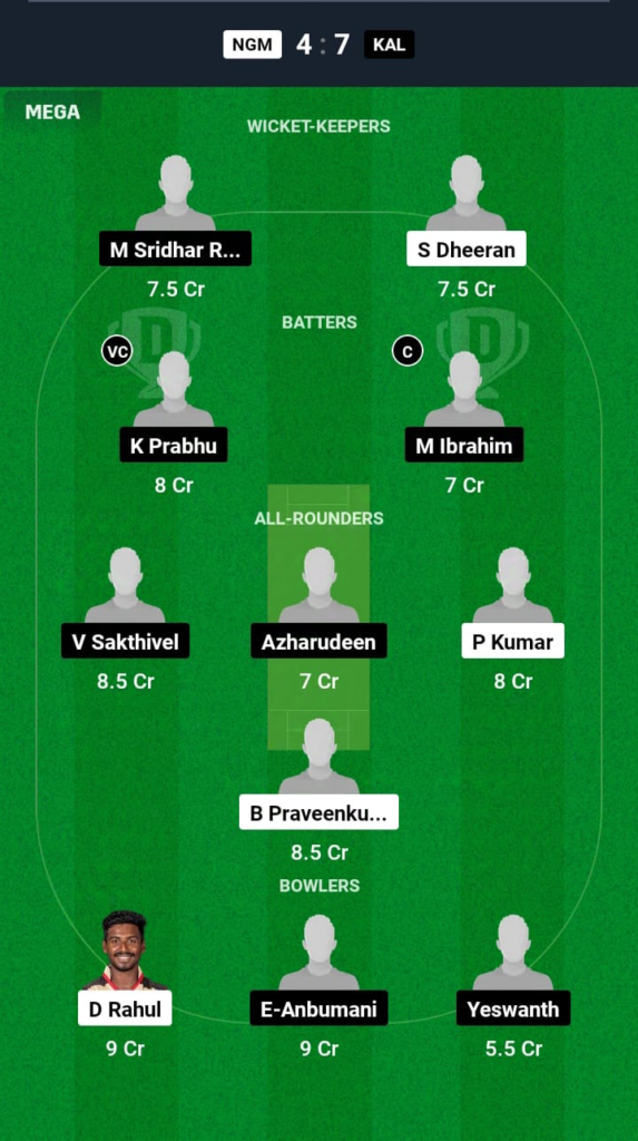 NGM vs KAL Dream11