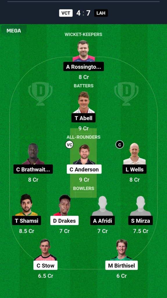 VCT vs LAH Dream11