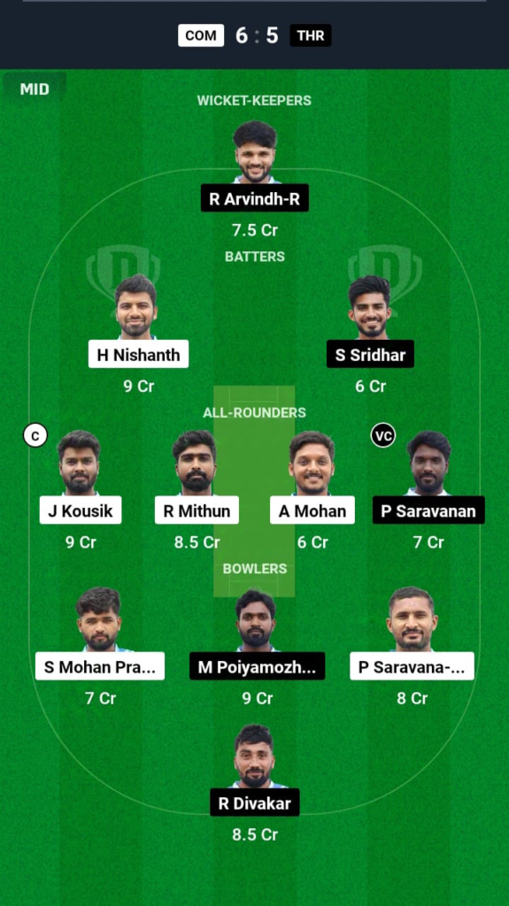 COM vs THR Dream11