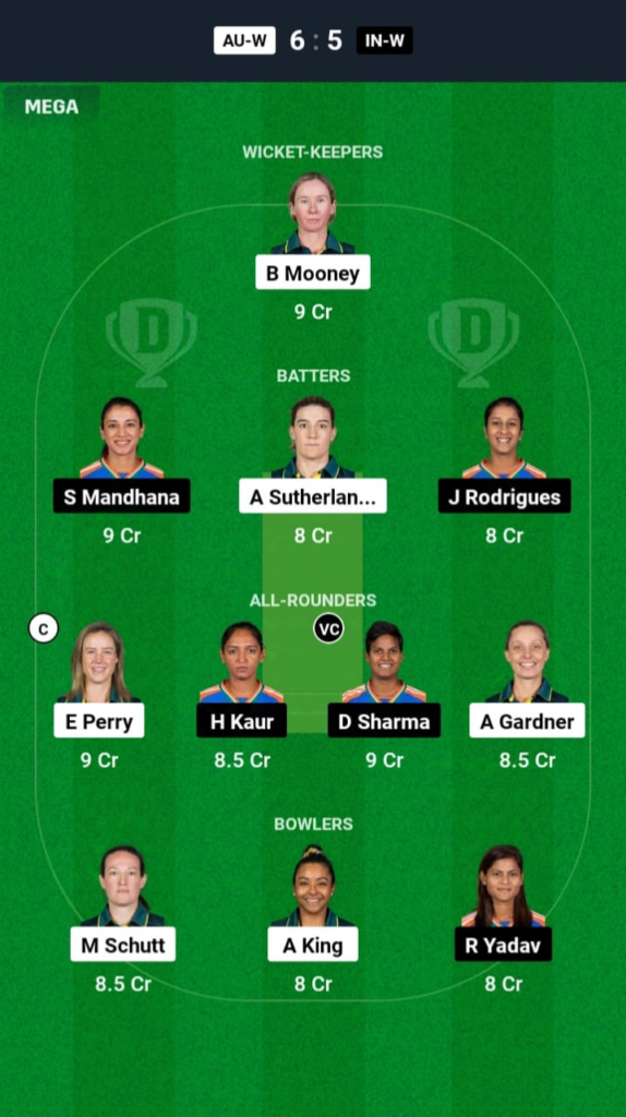 AUS-W vs IND-W Dream11