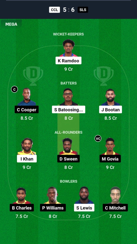 CCL vs SLS Dream11