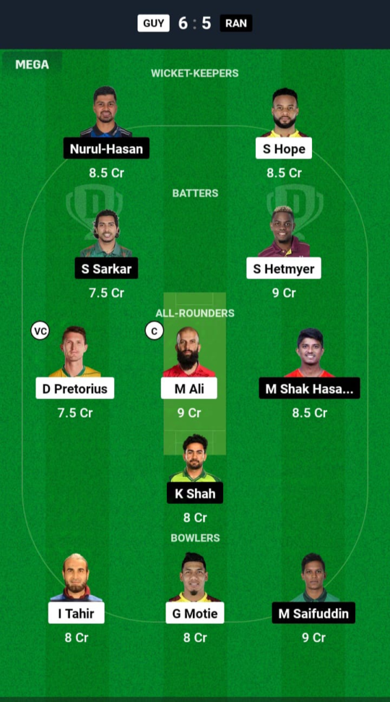 GUY vs RAN Dream11