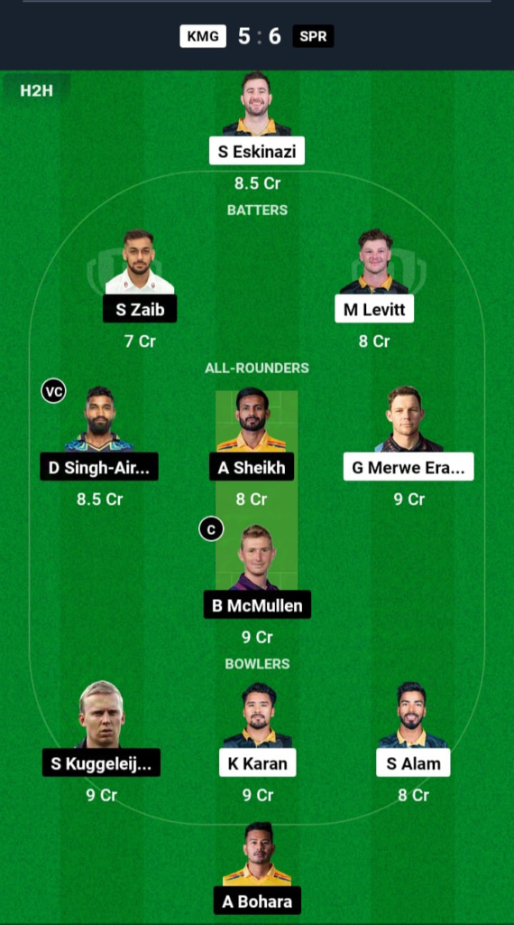 KMG vs SPR Dream11