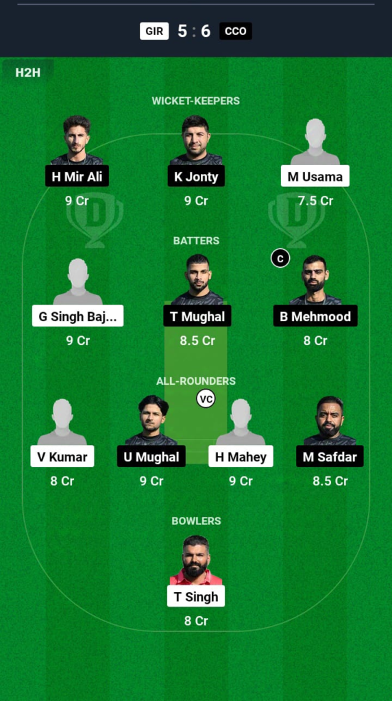 GIR vs CCO Dream11