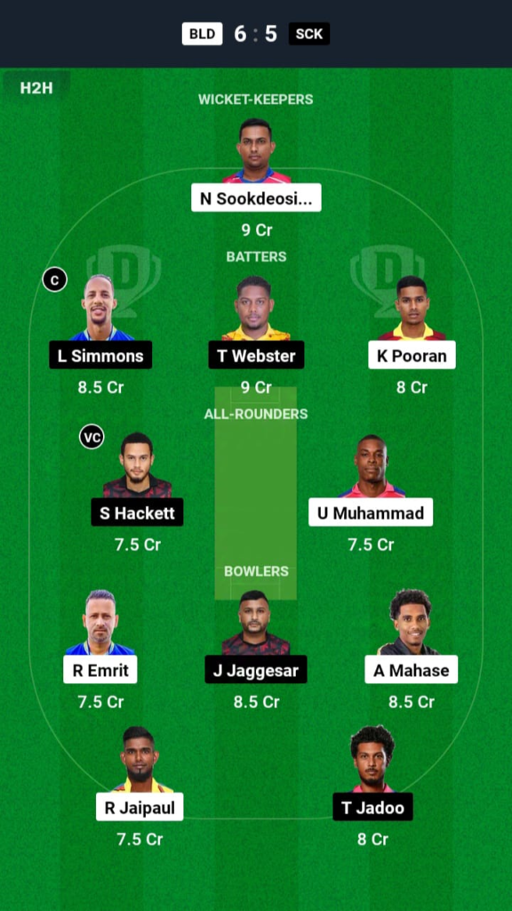 BLD vs SCK Dream11