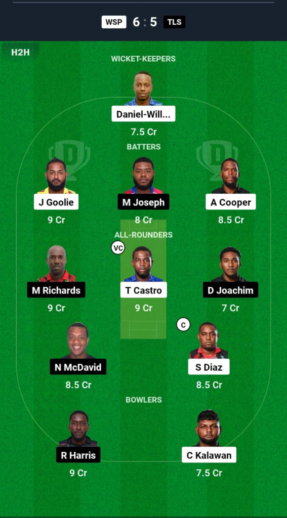 WSP vs TLS Dream11