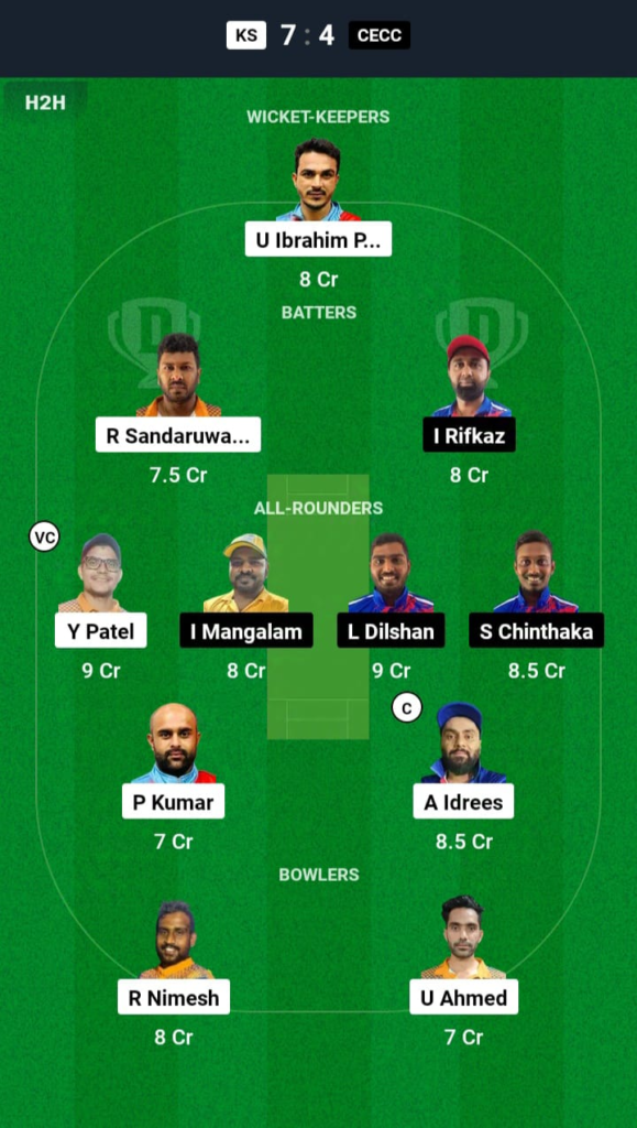 KS vs CECC Dream11