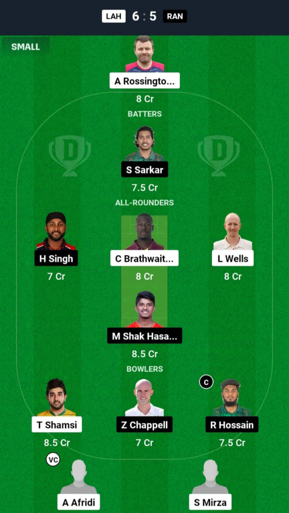 LAH vs RAN Dream11