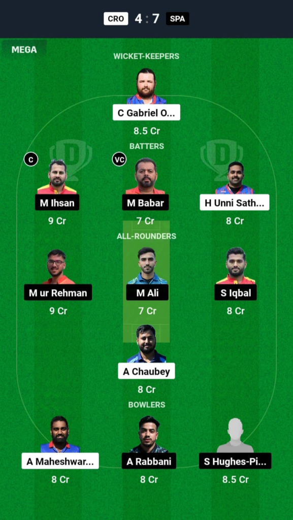 CRO vs SPA Dream11