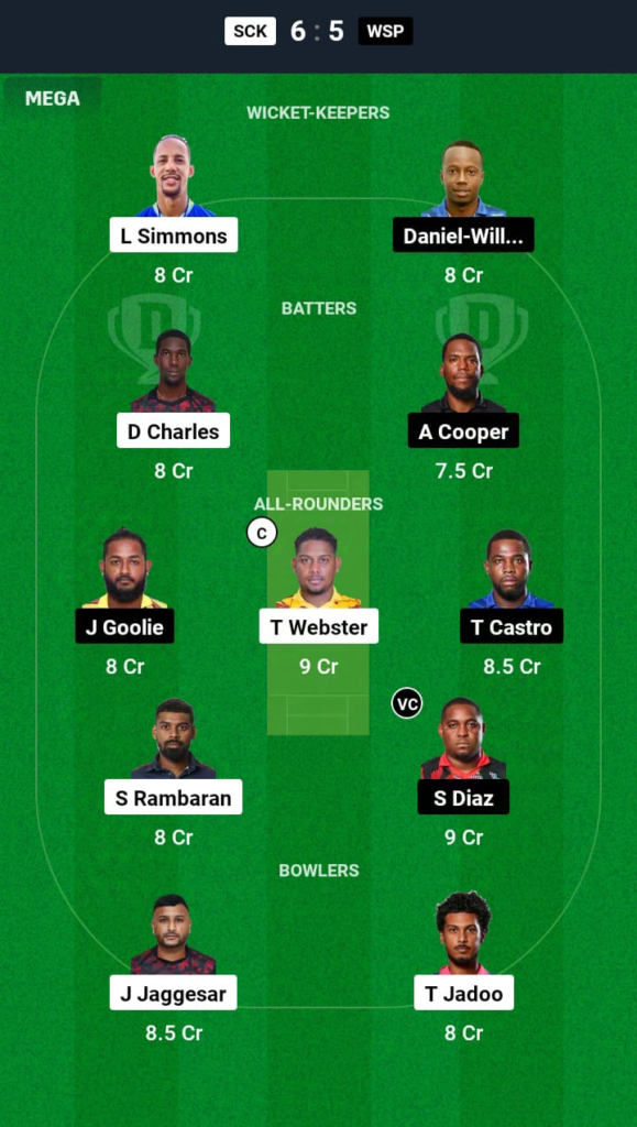 SCK vs WSP Dream11