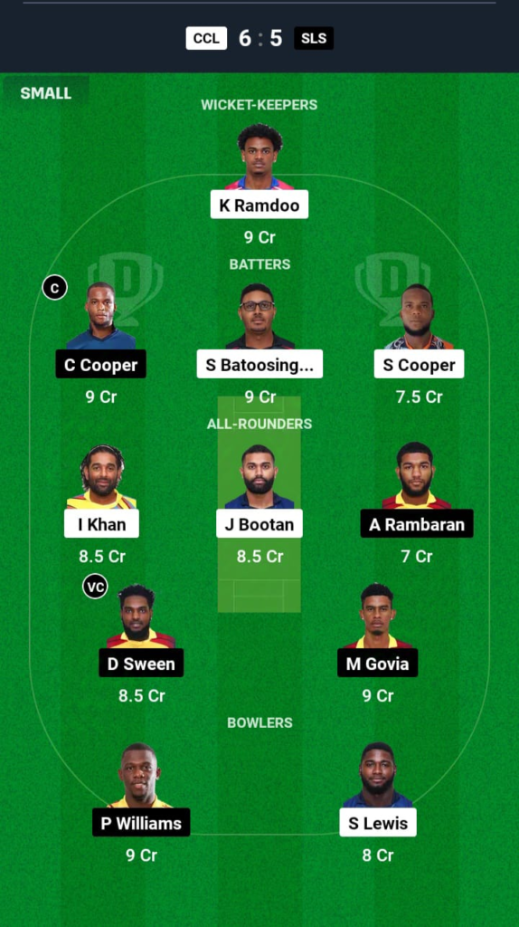 CCL vs SLS Dream11