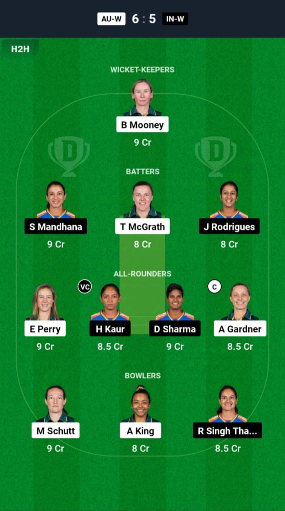 AUS-W vs IND-W Dream11