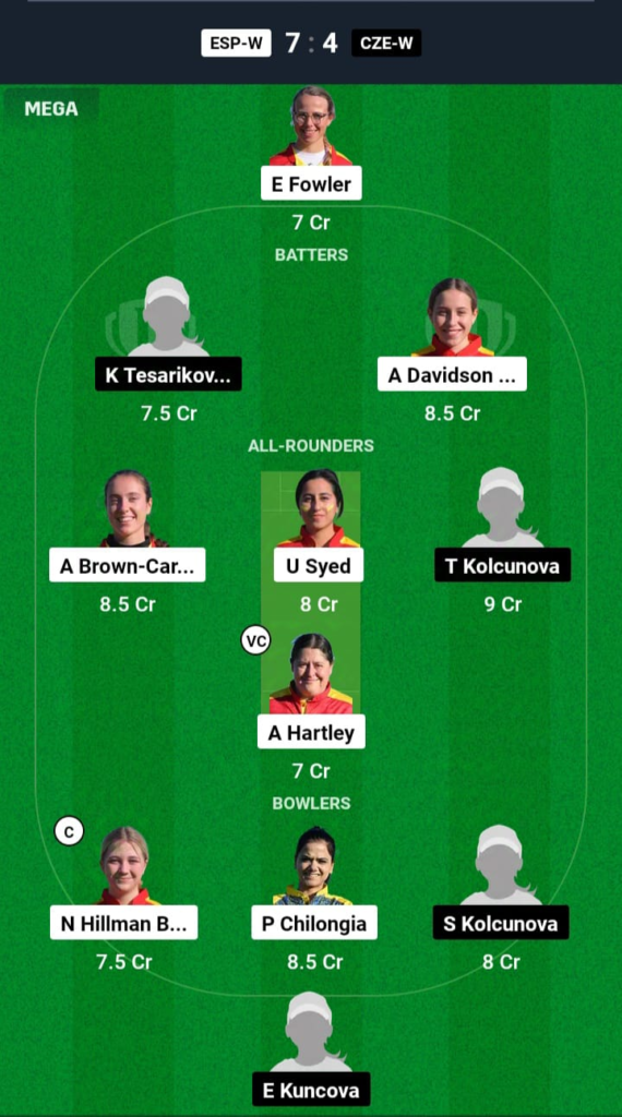 ESP-W vs CZE-W Dream11