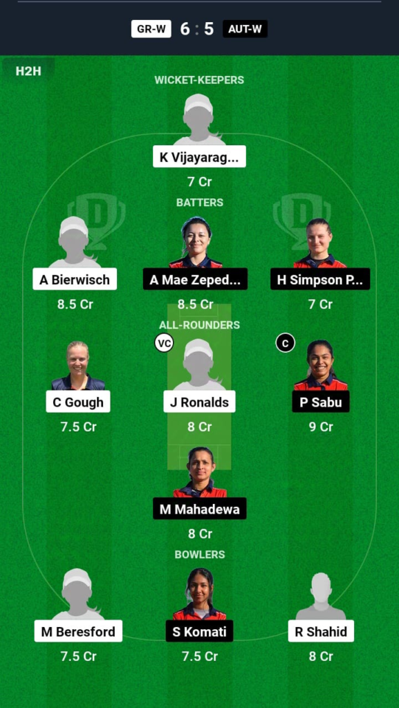 GR-W vs AUT-W Dream11