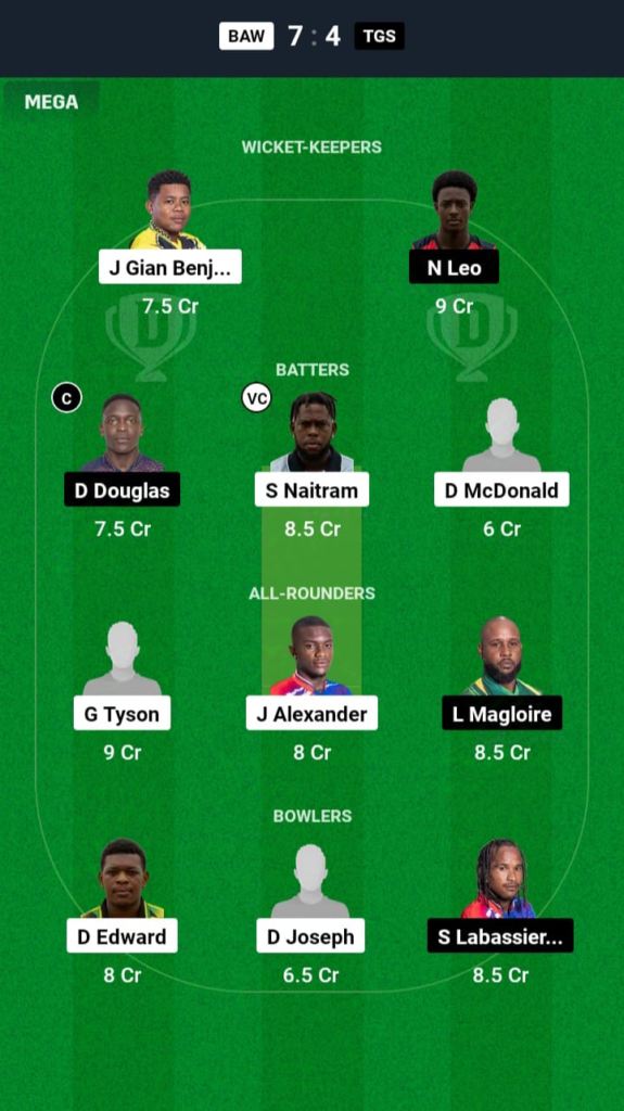 BAW vs TGS Dream11