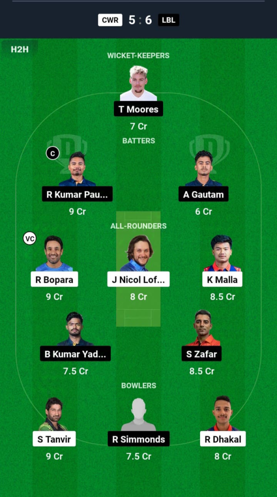 CWR vs LBL Dream11