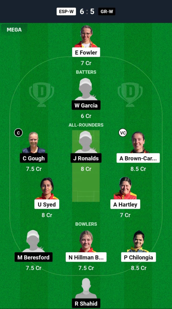 ESP-W vs GR-W Dream11