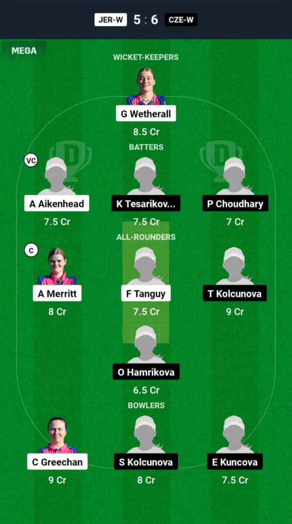 JER-W vs CZE-W Dream11