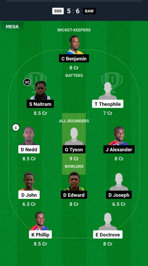 SSS vs BAW Dream11