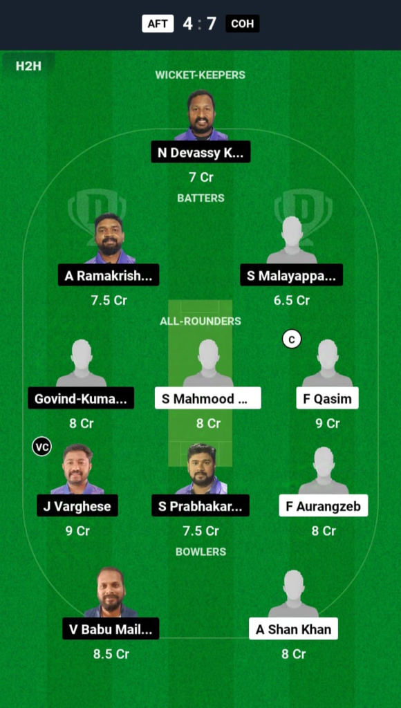 AFT vs COH Dream11