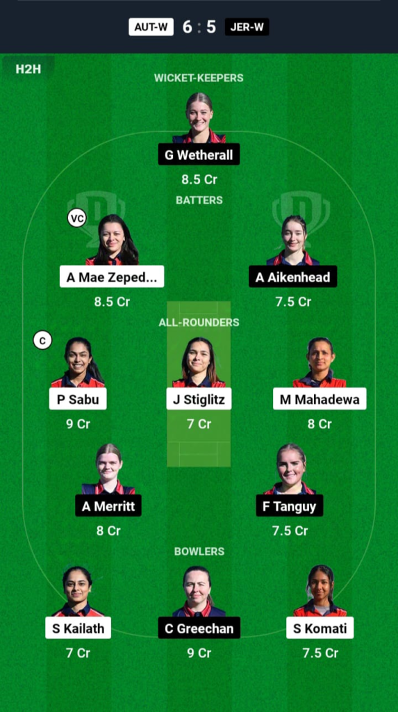 AUT-W vs JER-W Dream11