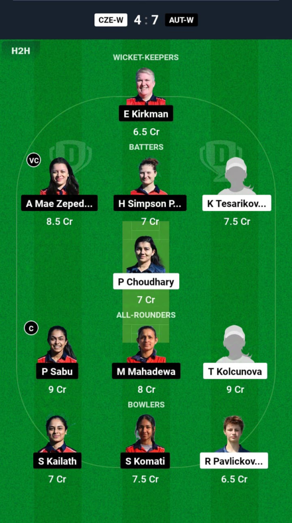 CZE-W vs AUT-W Dream11