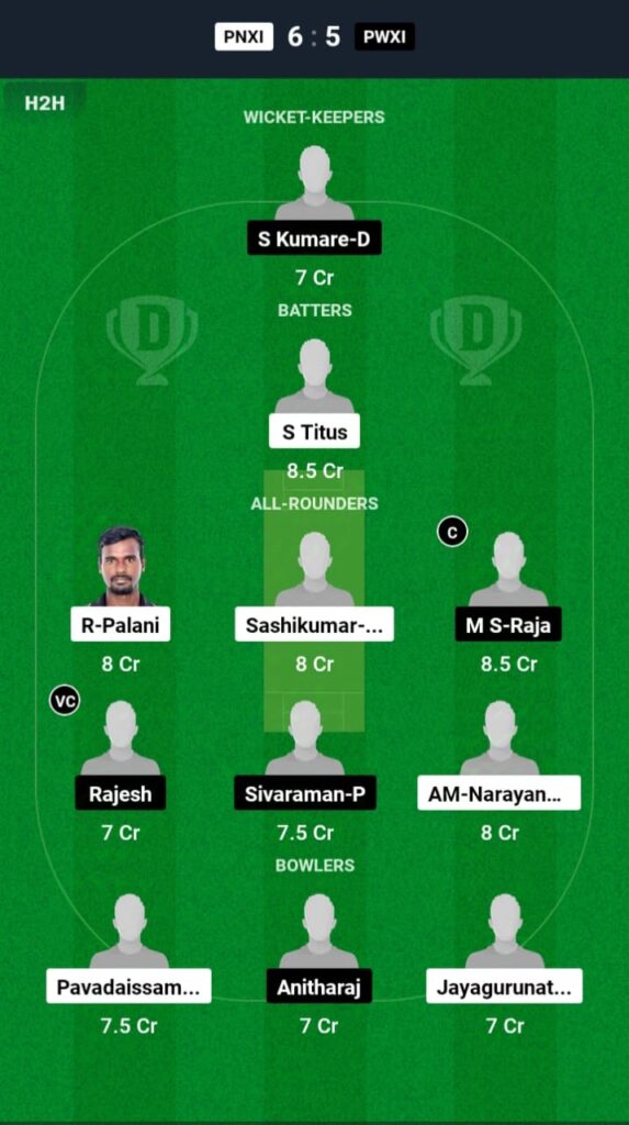 MXI vs PWXI Dream11