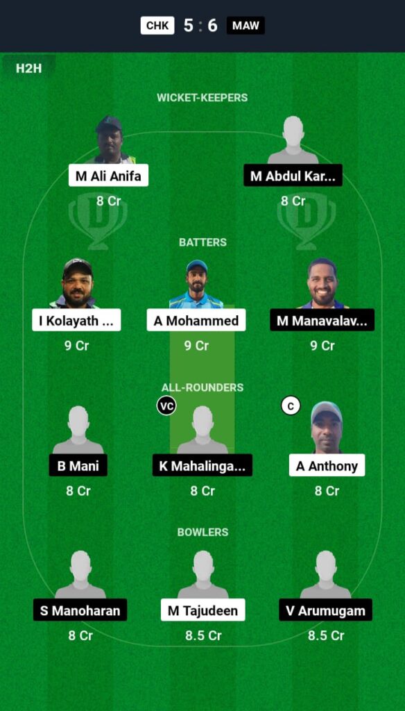 CHK vs MAW Dream11