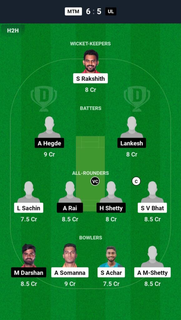 MTM vs UL Dream11