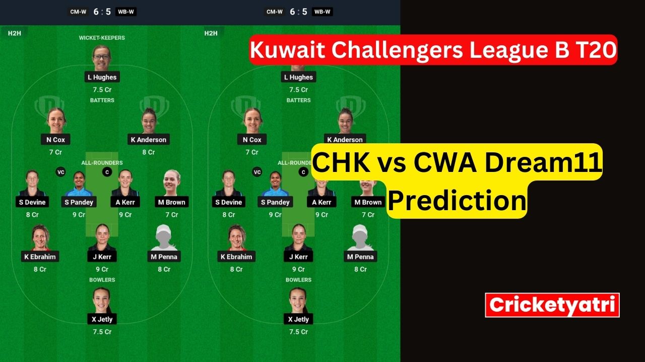 CHK vs CWA Dream11