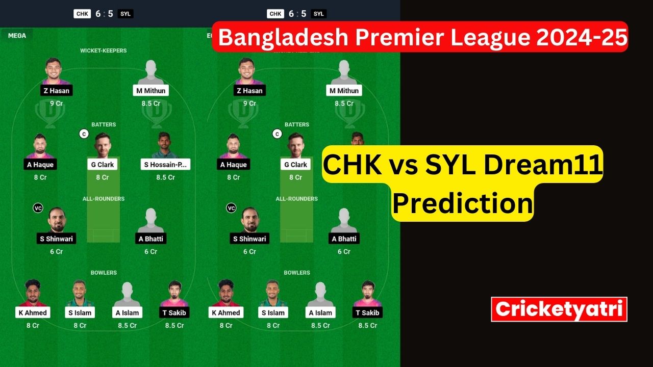 CHK vs SYL Dream11