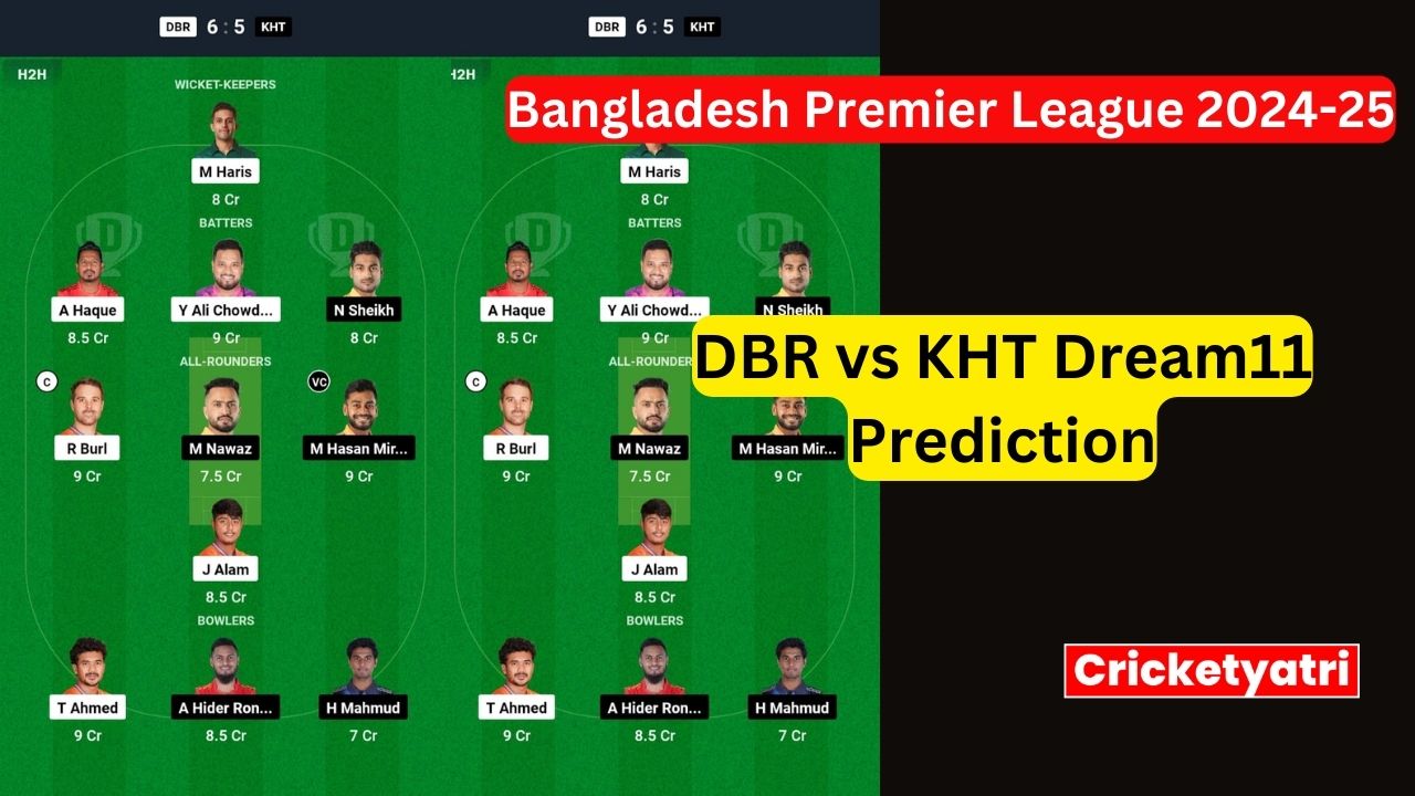 DBR vs KHT Dream11