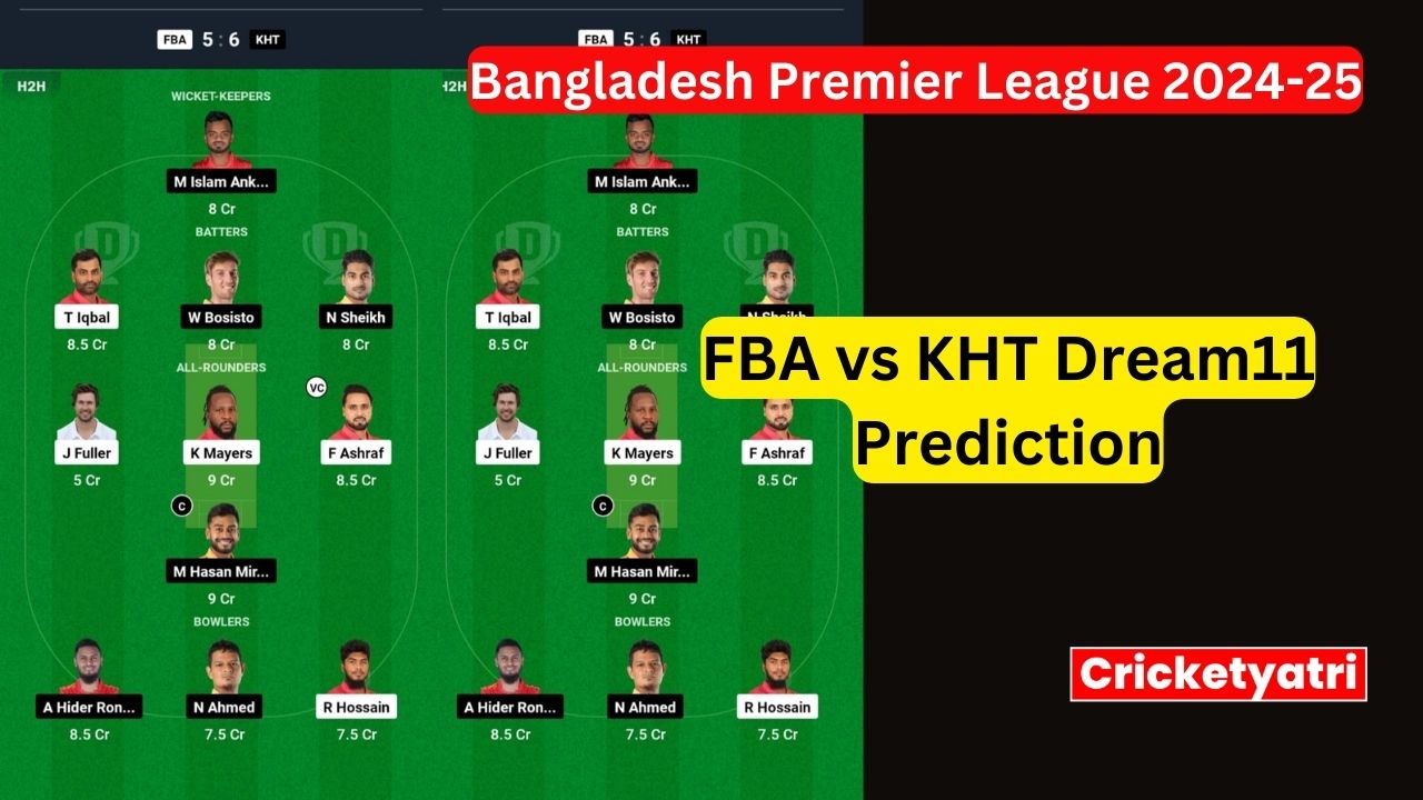 FBA vs KHT Dream11