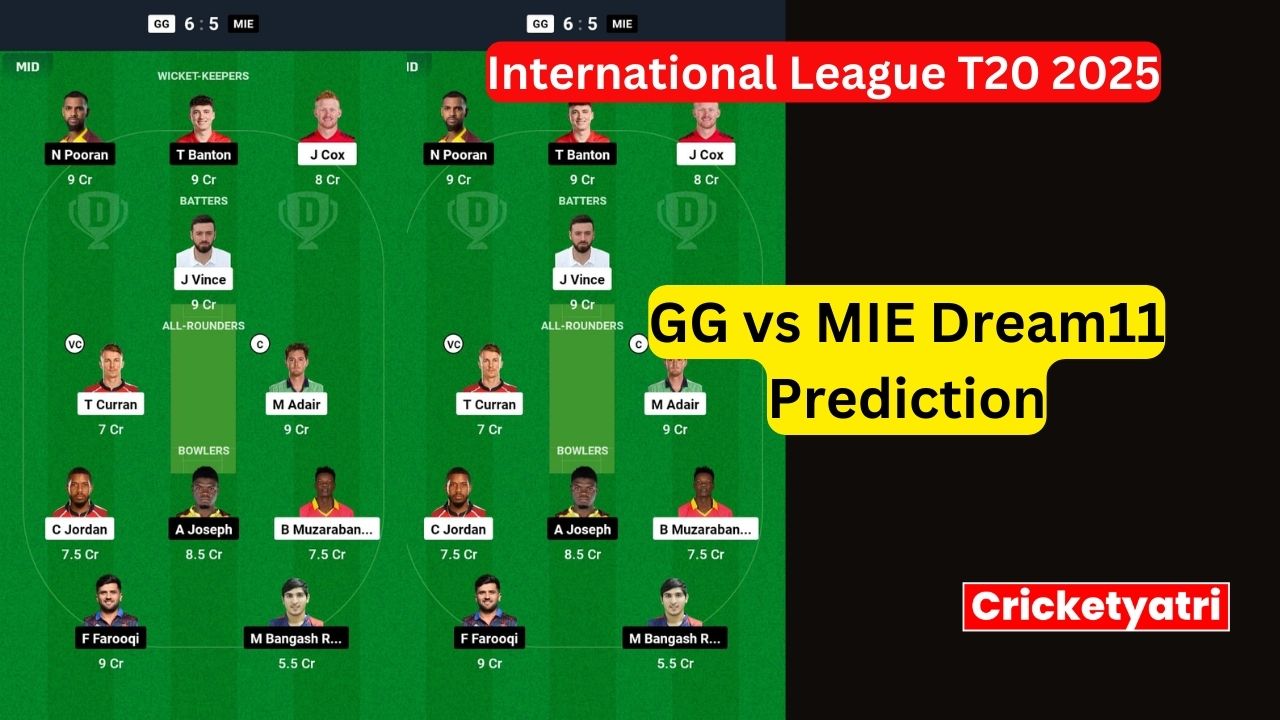 GG vs MIE Dream11