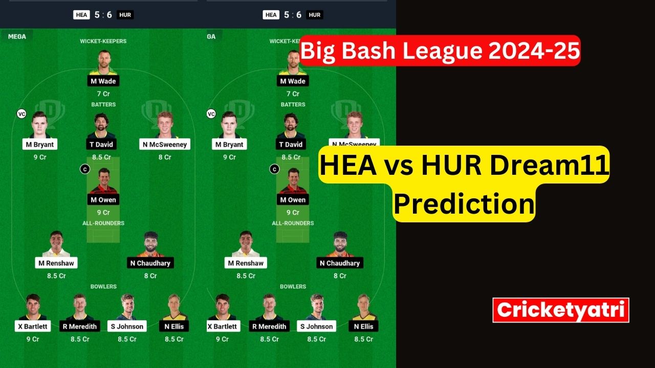 HEA vs HUR Dream11