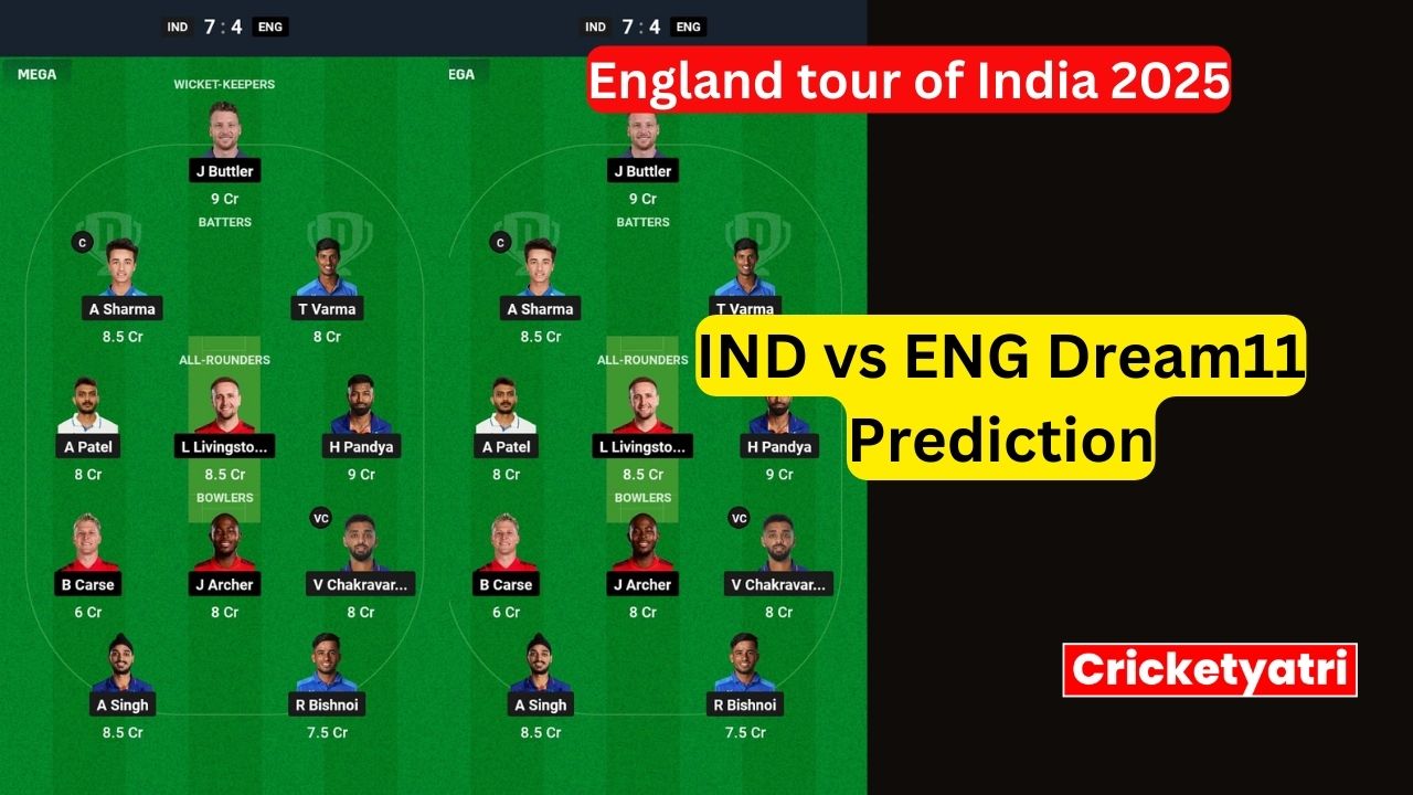 IND vs ENG Dream11