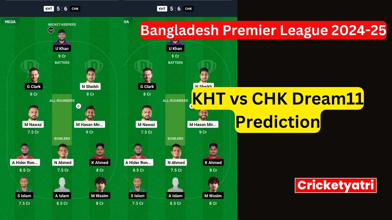 KHT vs CHK Dream11